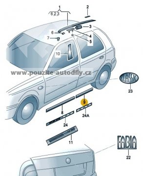 Lišta dveří zadní prava, Škoda Fabia I 99-07, 6Y0853754