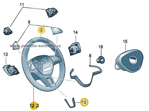 Volant multifunkční kůže tříramenný 3V0419091L Škoda