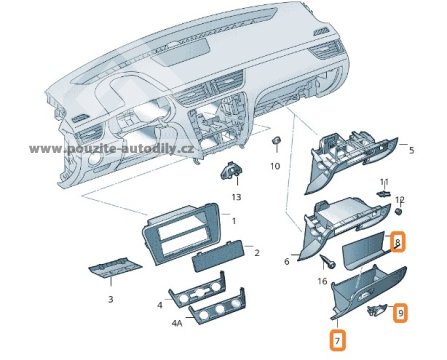 Kastlík spolujezdce 5E1857121D Škoda Octavia III 5E 2014-